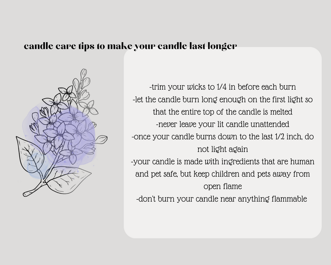 Candle Care